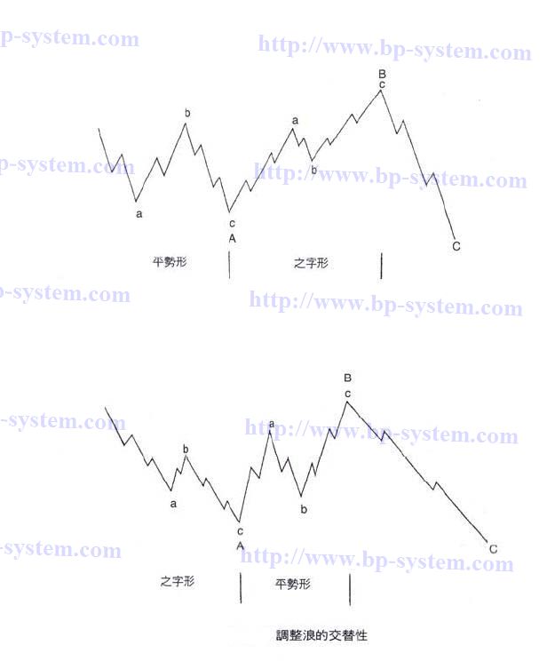 交替式1.jpg