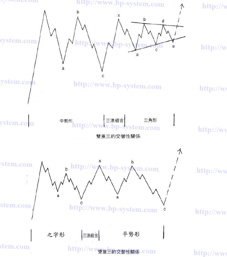 交替式5.jpg