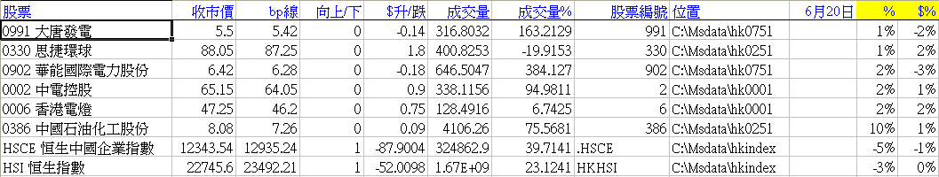 StopLoss.gif