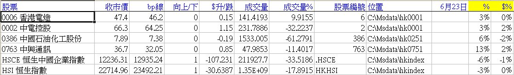 StopLoss.gif