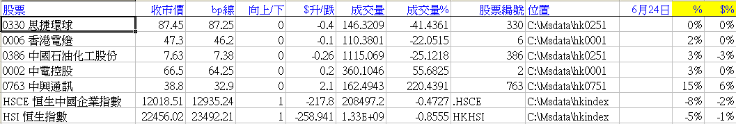 StopLoss.gif