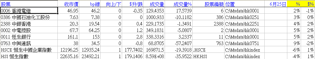 StopLoss.gif