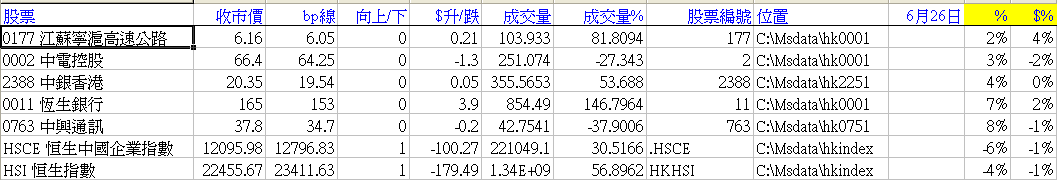 StopLoss.gif