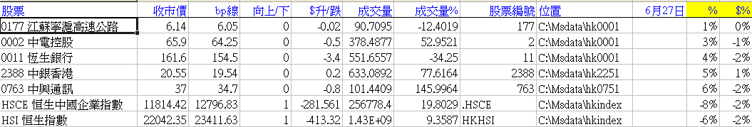 StopLoss.gif