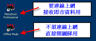 開 MetaStock 接收即市資料程序_01.gif