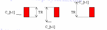 DMI1.gif