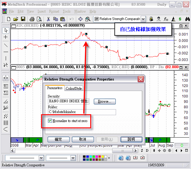 Relative Strength Comparative.gif